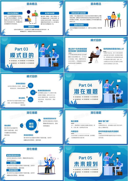 藍色阿米巴經營模式公司管理方案匯報ppt模板下載 熊貓辦公